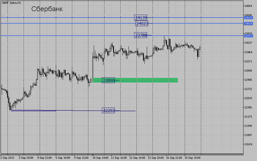 sbrf-spliceh1.png sbrf-spliceh1.png