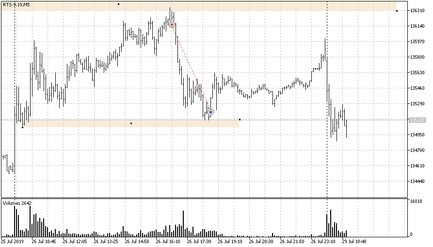 rts-9-19m5222-900p.png rts-9-19m5222-900p.png