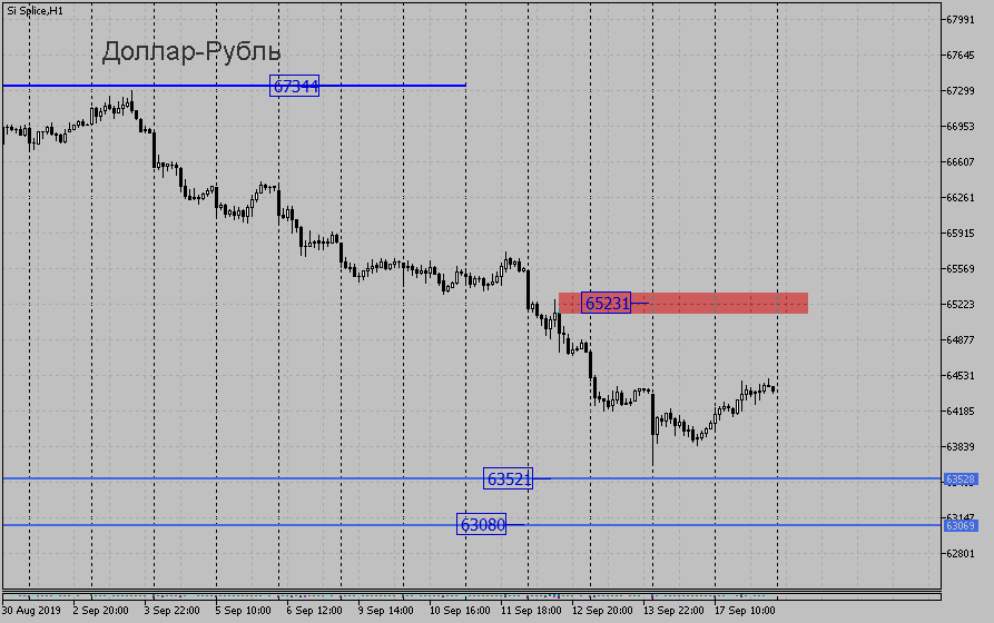 si-spliceh1.png si-spliceh1.png