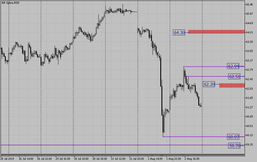 1obzor-neft-proshlaja.png 1obzor-neft-proshlaja.png