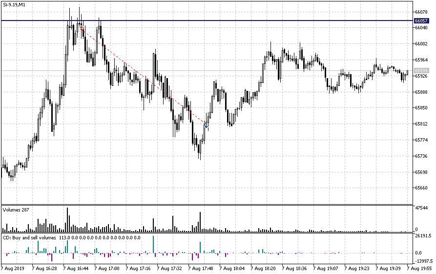 dollar-rubl07-08.png dollar-rubl07-08.png