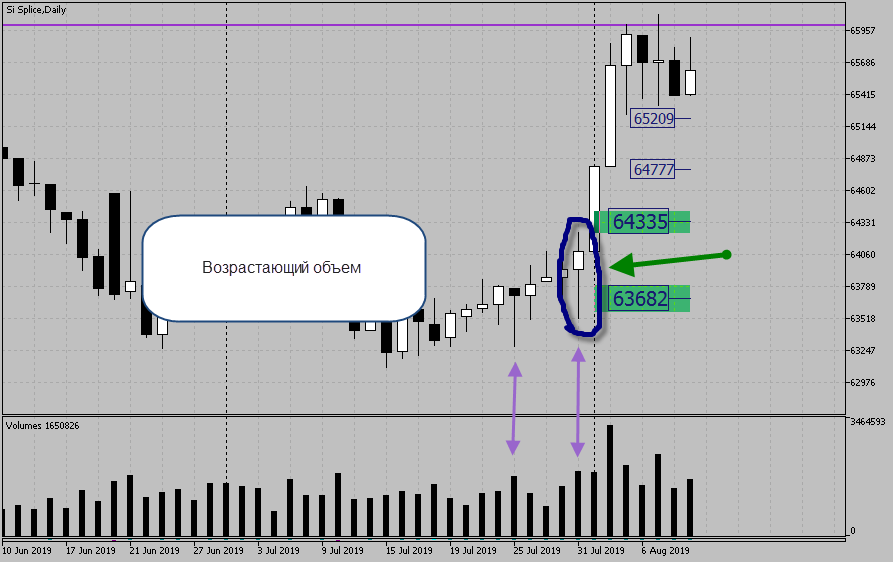 si-splicedaily1.png si-splicedaily1.png