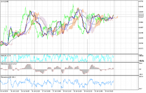 Три Грааля с которыми вы станете миллионерами. 8 лет жизни ушло на их поиски.