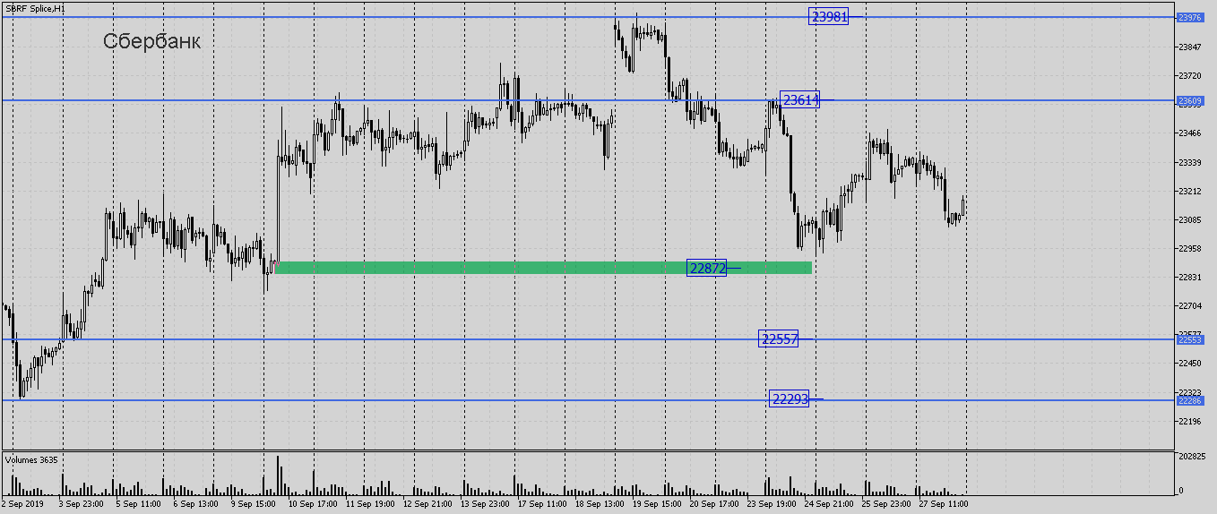 sbrf-spliceh1.png sbrf-spliceh1.png