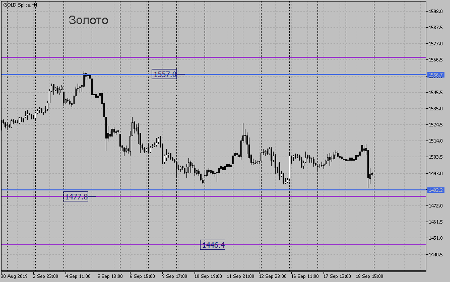 gold-spliceh1.png gold-spliceh1.png