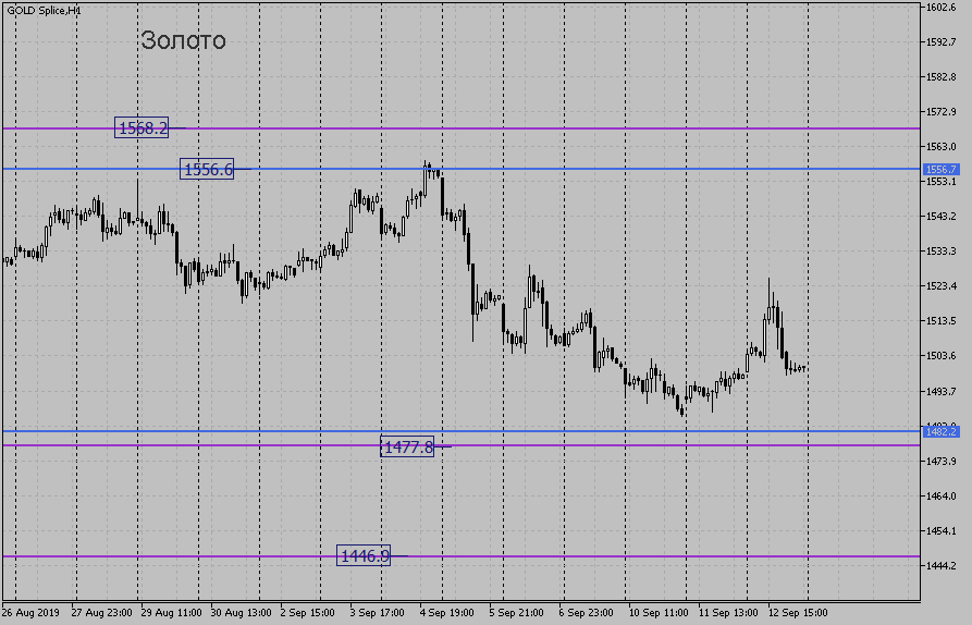 gold-spliceh1.png gold-spliceh1.png