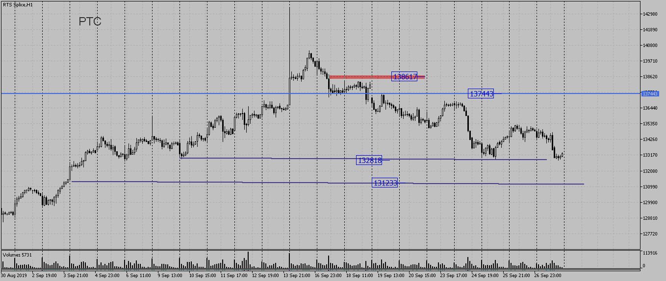 rts-spliceh1.png rts-spliceh1.png