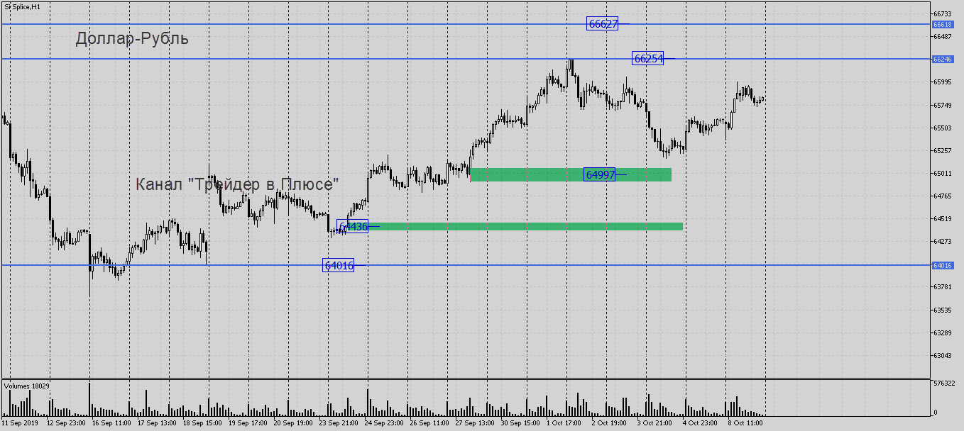 si-spliceh1.png si-spliceh1.png