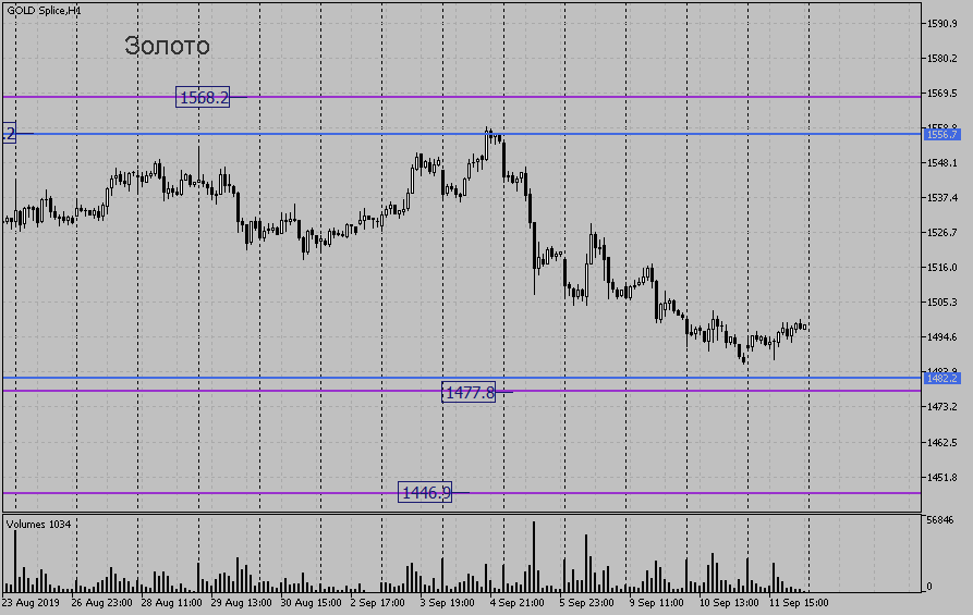 gold-spliceh1.png gold-spliceh1.png