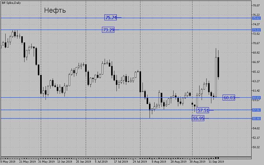 br-splicedaily.png br-splicedaily.png