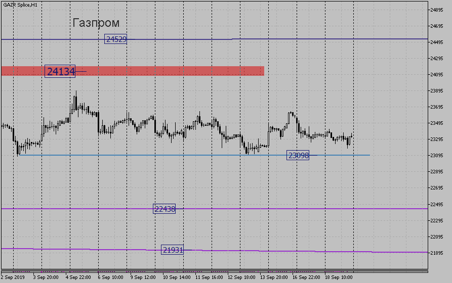 gazr-spliceh1.png gazr-spliceh1.png