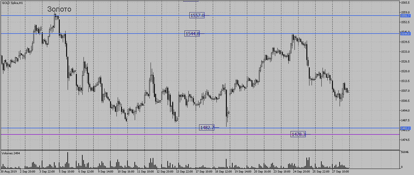 gold-spliceh1.png gold-spliceh1.png