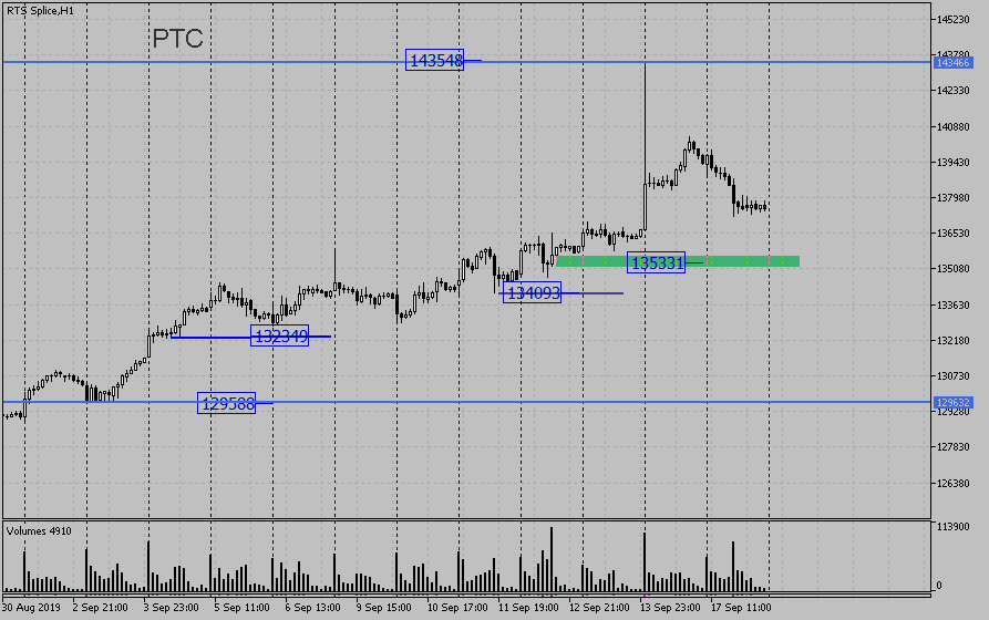 rts-spliceh1_b35c571a74688ca49749b036055748e1.png rts-spliceh1_b35c571a74688ca49749b036055748e1.png