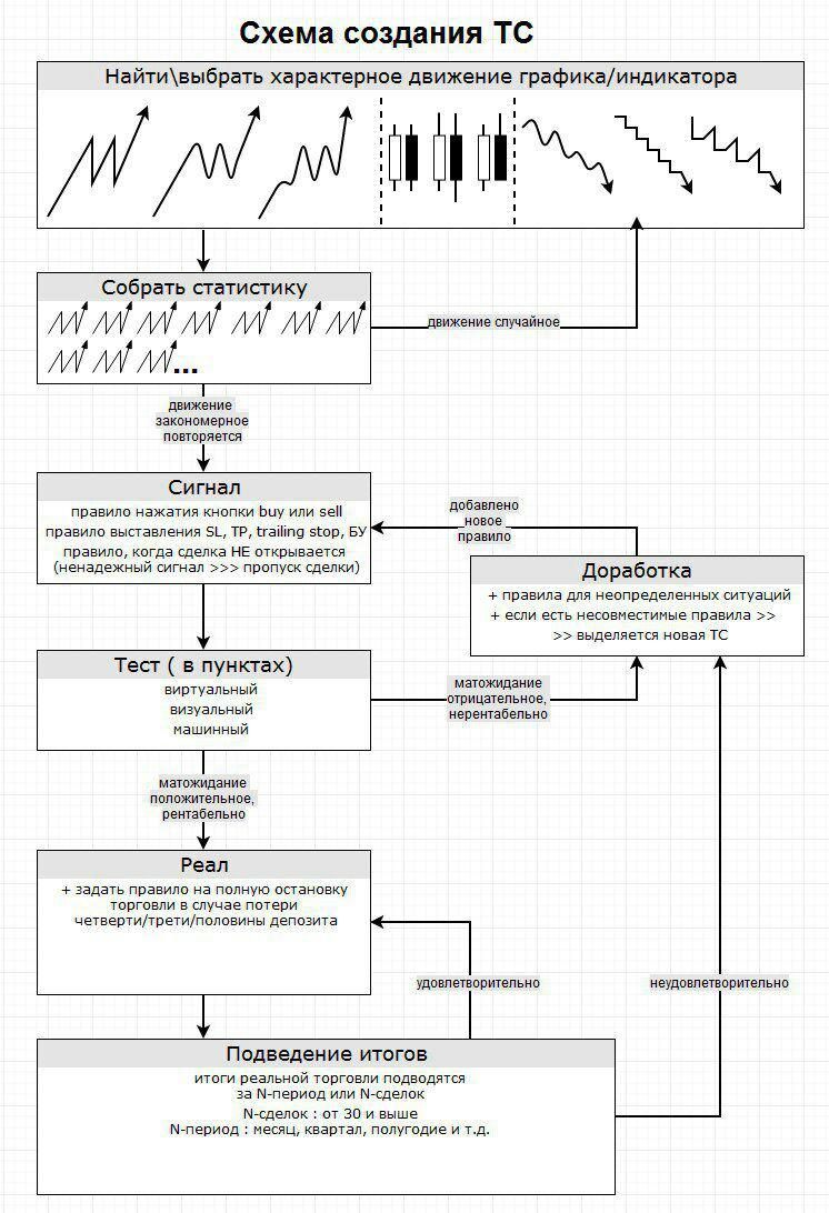torgovyi-plan.jpg torgovyi-plan.jpg