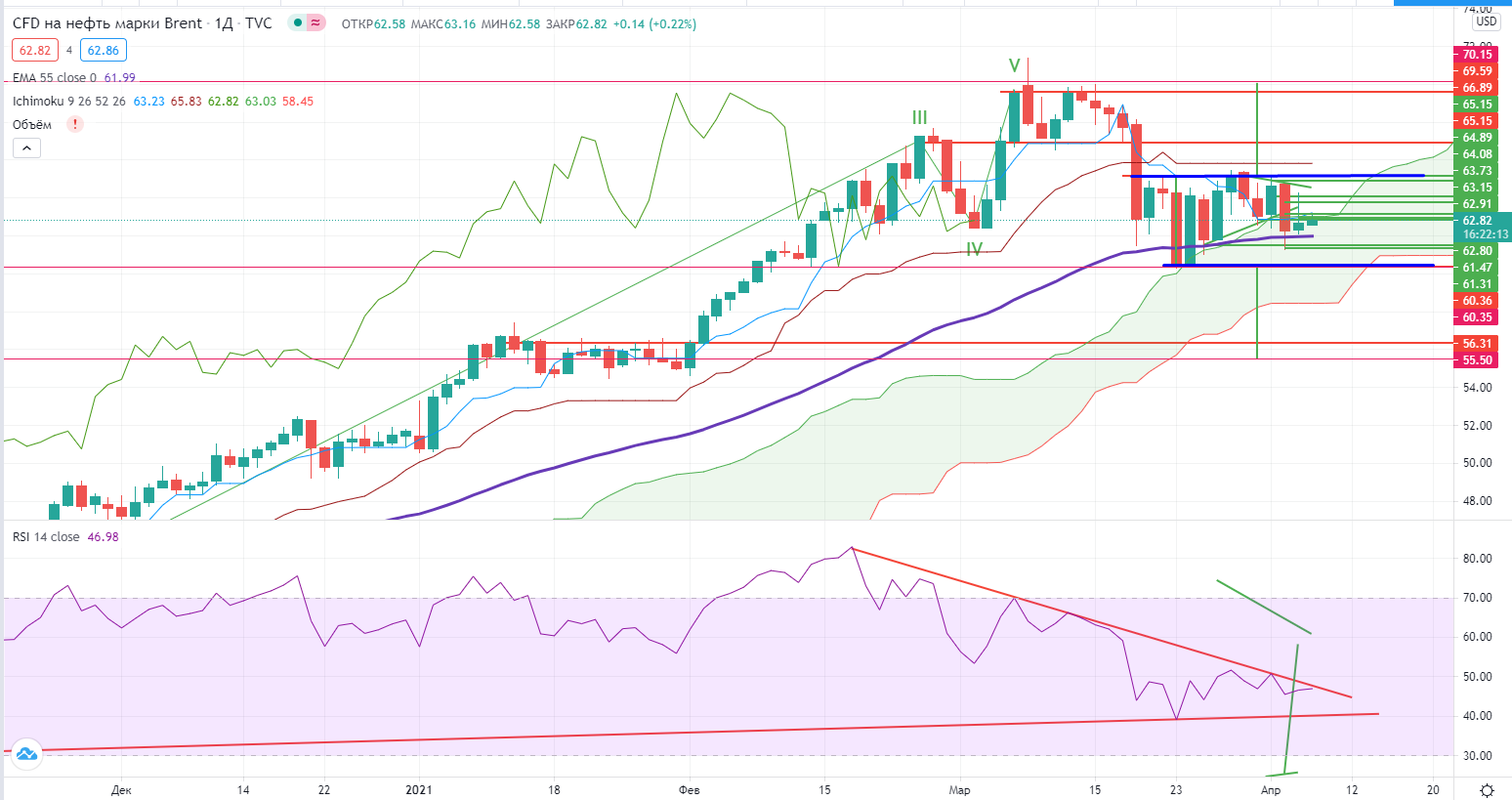 neft_fd12e957cfd8575557585226f9f1ebc8.png neft_fd12e957cfd8575557585226f9f1ebc8.png