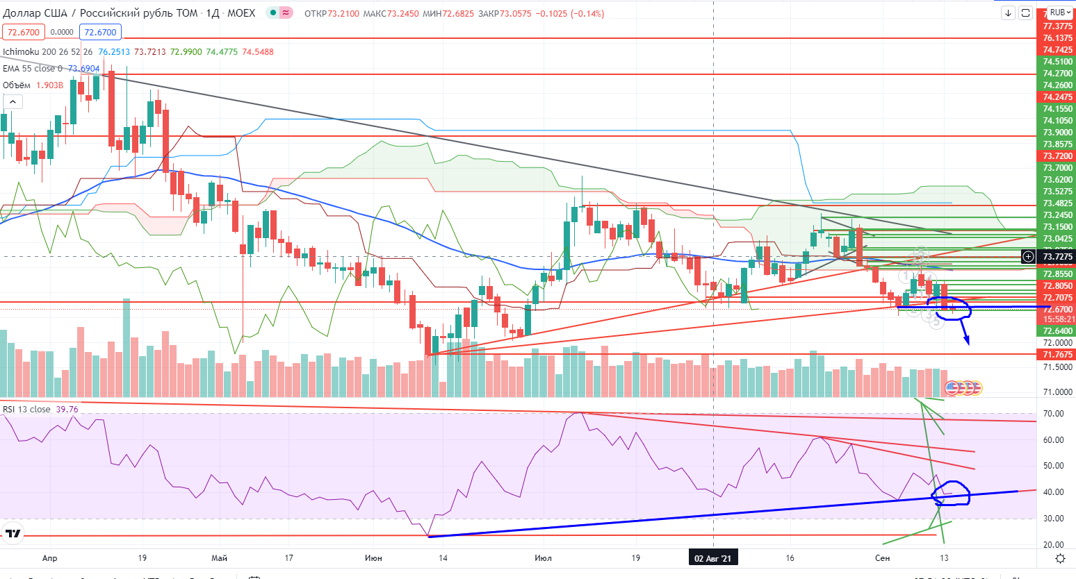 usd_b8e4c766b2b98c2b537d95b5b66c6882.png usd_b8e4c766b2b98c2b537d95b5b66c6882.png