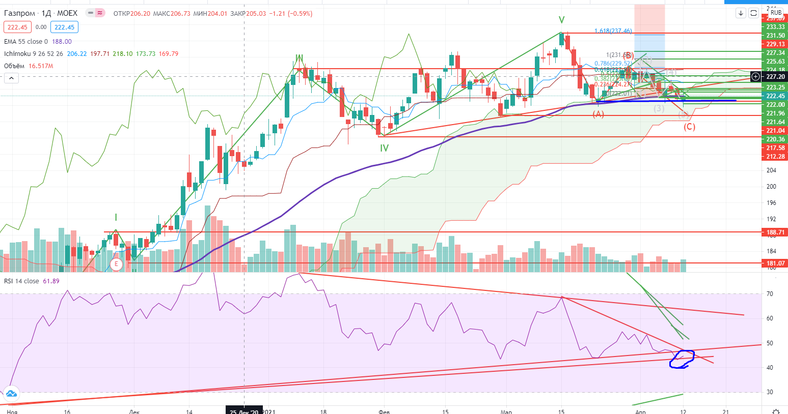 gaz_070b469355832a5eea275f6f62d05c1a.png gaz_070b469355832a5eea275f6f62d05c1a.png