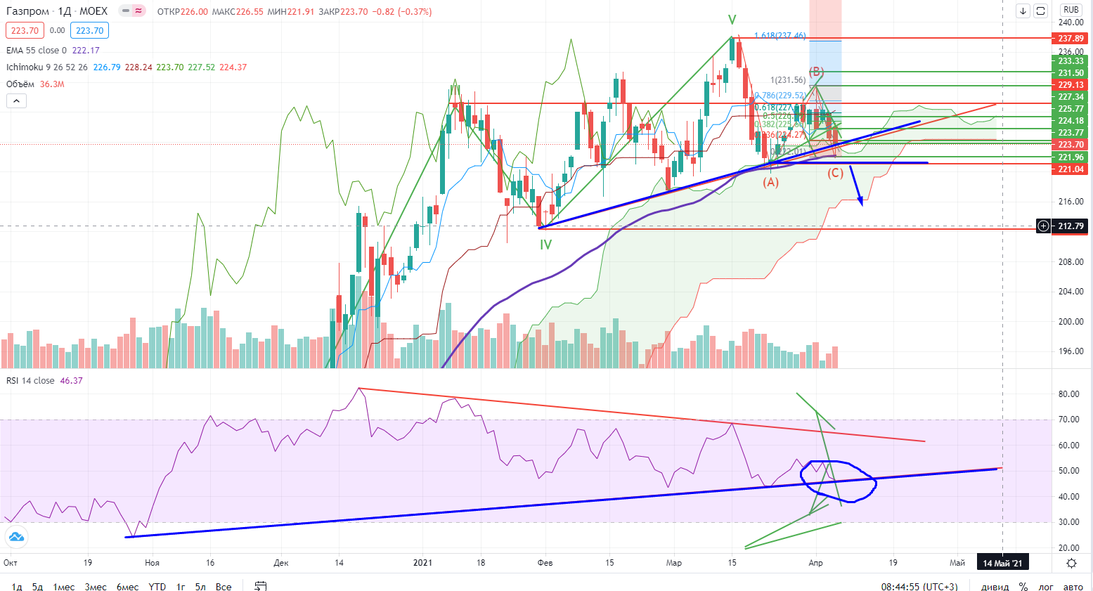 gaz_0705a5548f377d273680002137b4760a.png gaz_0705a5548f377d273680002137b4760a.png