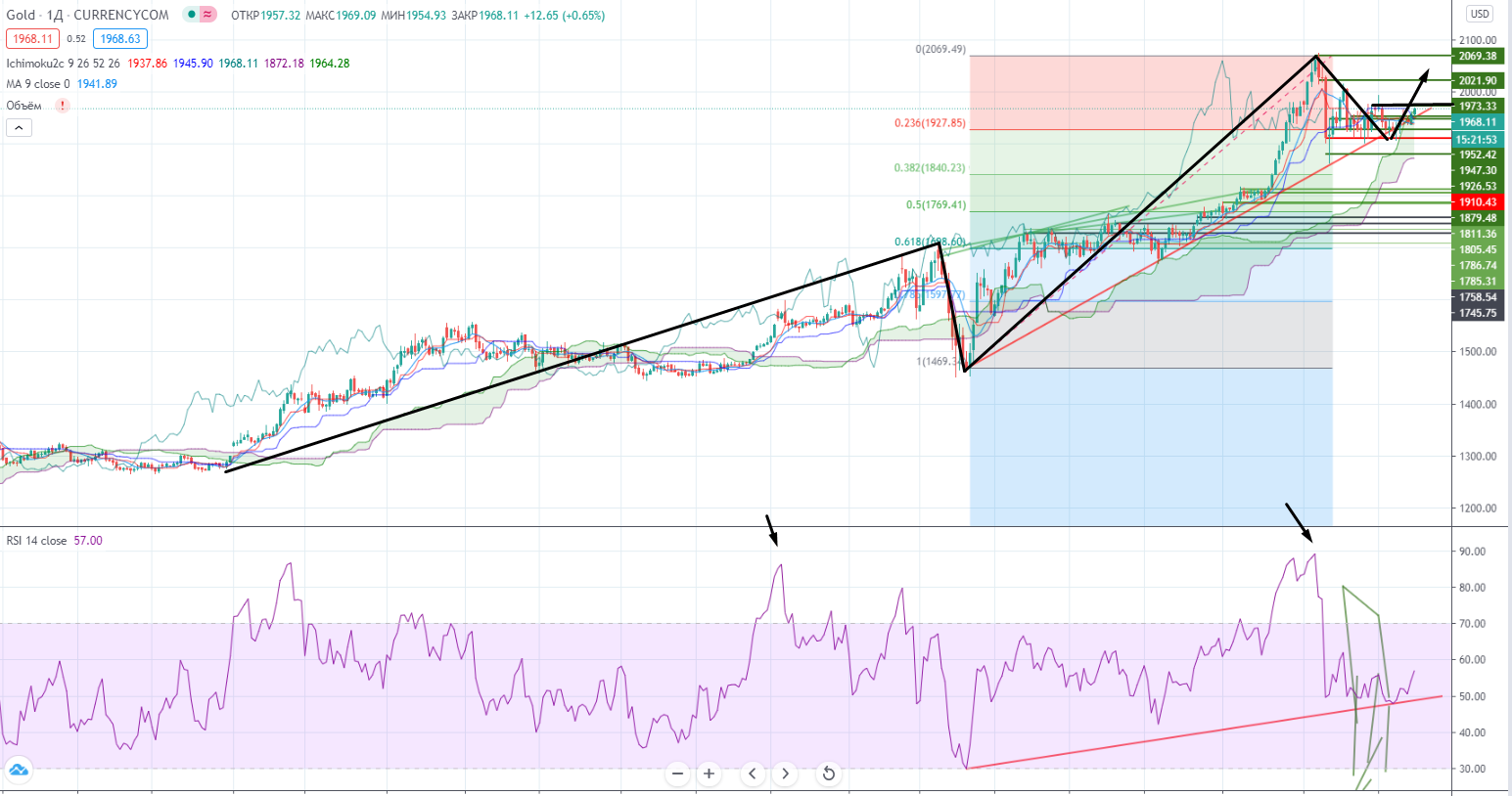 zoloto_8f290f47493057c4dec73a33510f177e.png zoloto_8f290f47493057c4dec73a33510f177e.png