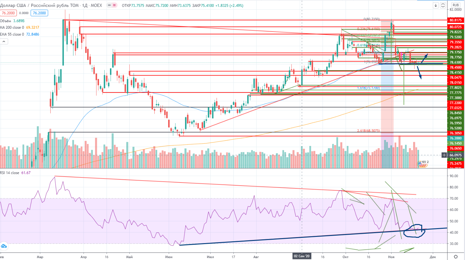 usd_e8b9fdeb1610e354aa03a0c63f89eacc.png usd_e8b9fdeb1610e354aa03a0c63f89eacc.png