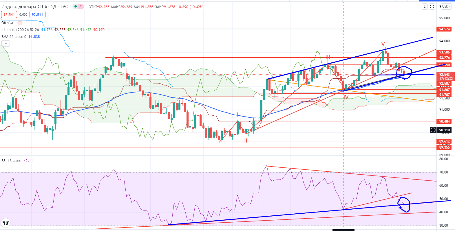 inddol.png inddol.png