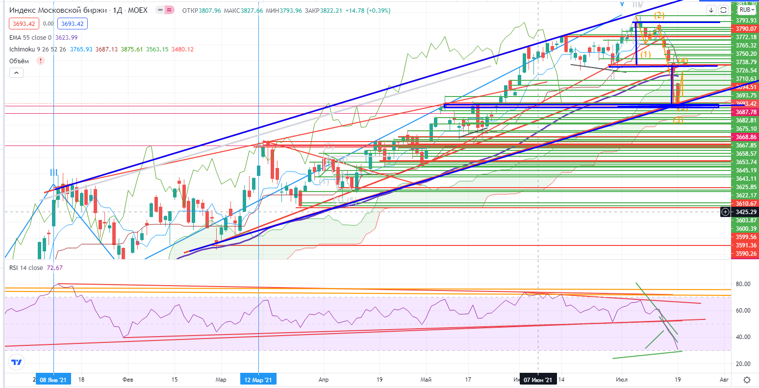 mm_0734cb7390ff11ac7594f449eadf3897.png mm_0734cb7390ff11ac7594f449eadf3897.png