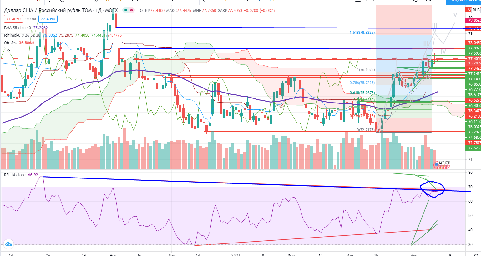 dol_1a086284708bb739a03a3ad304a7d448.png dol_1a086284708bb739a03a3ad304a7d448.png