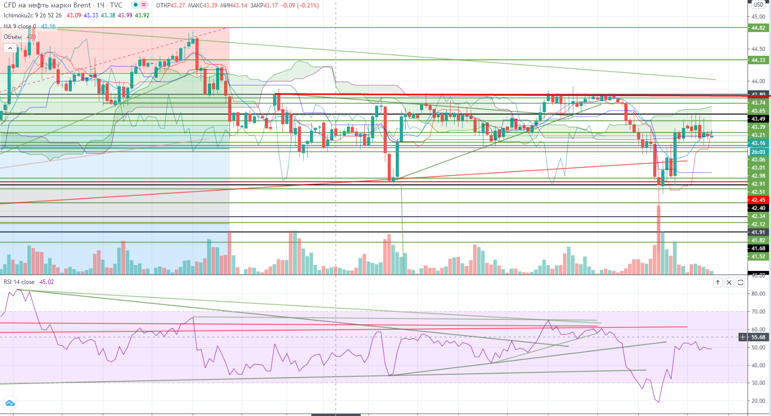 neft60.png neft60.png