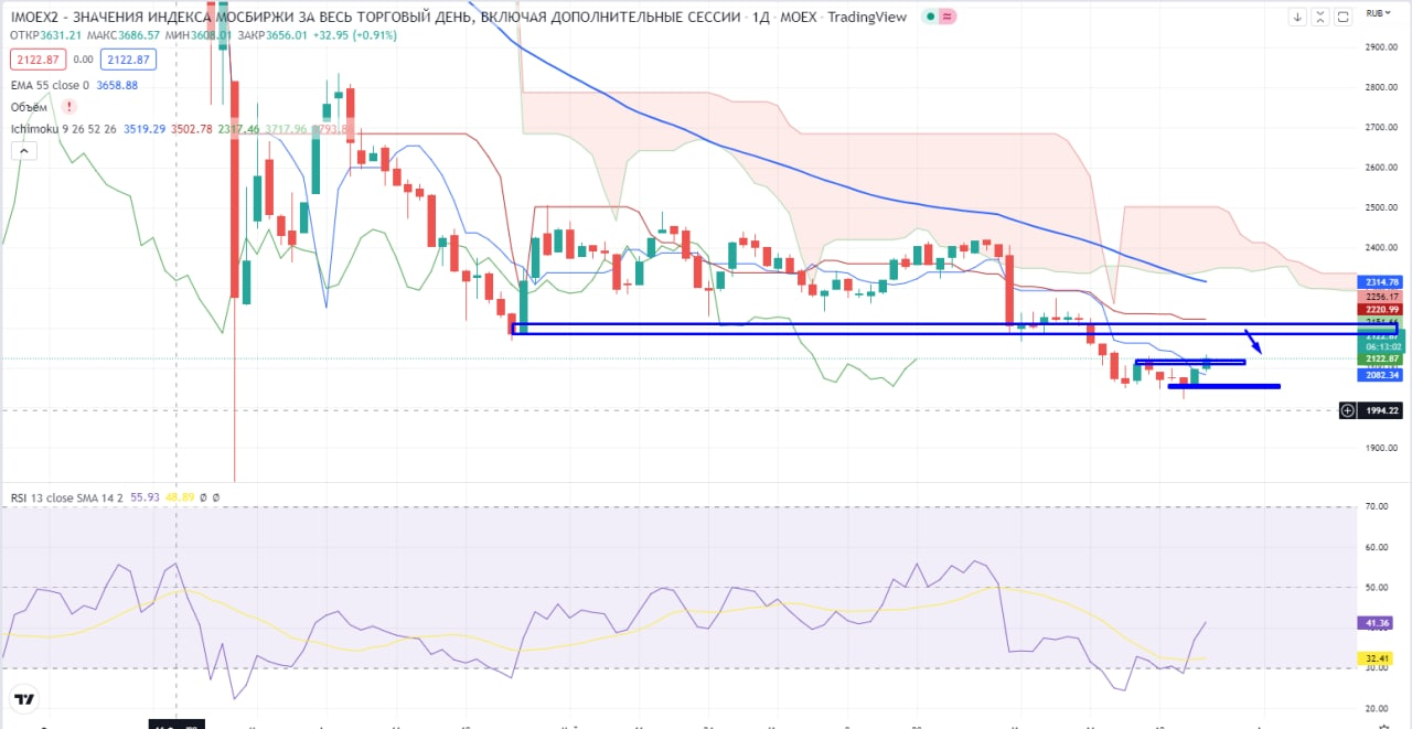 mm_d9c381907e85e01a51c19aa7852258aa.png mm_d9c381907e85e01a51c19aa7852258aa.png