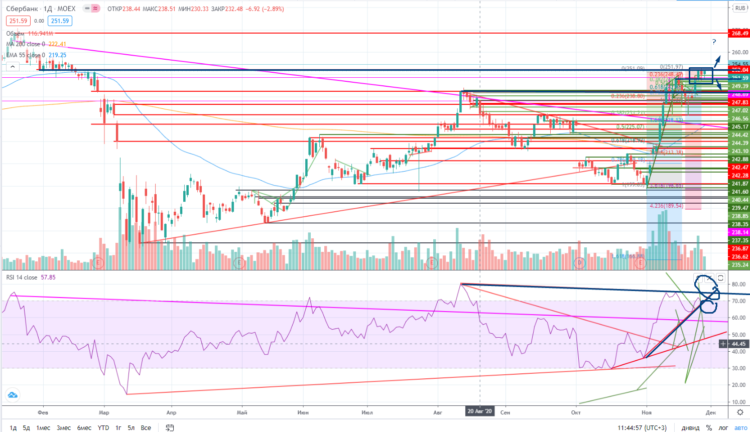 sb_3e3892d51754a4b763fbab32d8081c4d.png sb_3e3892d51754a4b763fbab32d8081c4d.png