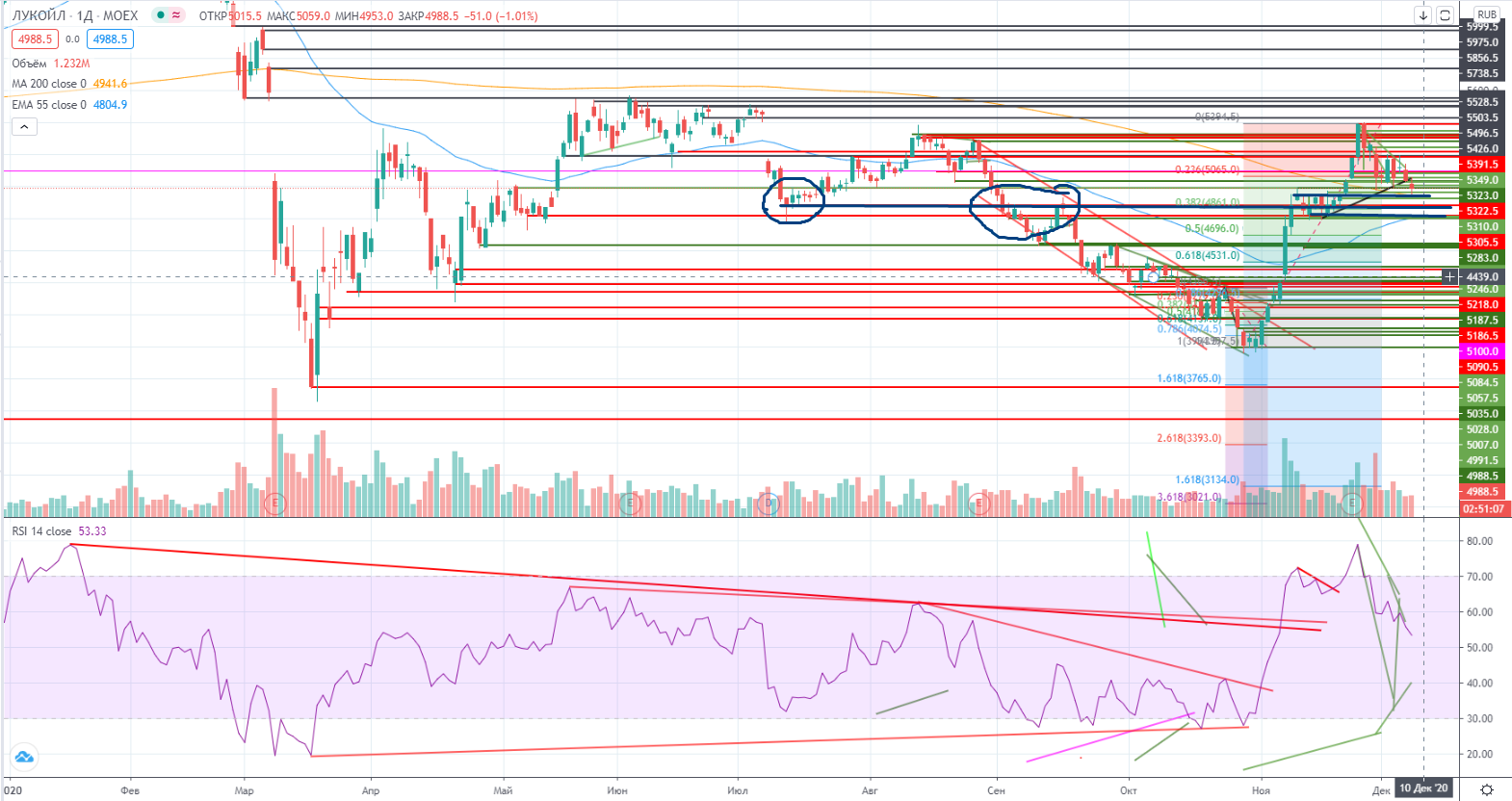 lk_d5f7a41e5f0dee049c5ef833c276fc30.png lk_d5f7a41e5f0dee049c5ef833c276fc30.png