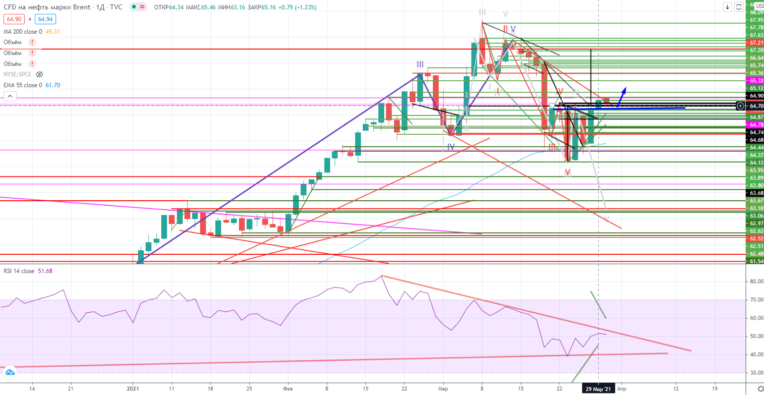 neft_0be308c83dc6c338e2052934867c5c0a.png neft_0be308c83dc6c338e2052934867c5c0a.png