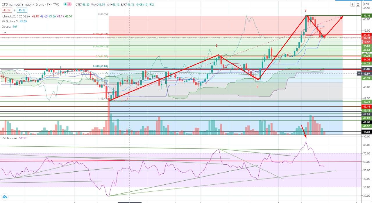 photo-2020-08-05-22-49-48neft.jpg photo-2020-08-05-22-49-48neft.jpg