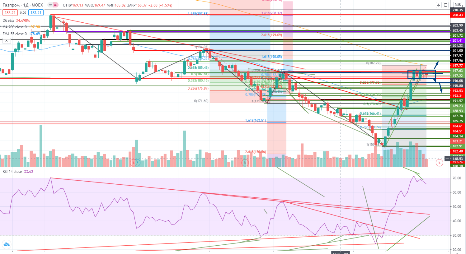 gaz_a66df0cd1dd85a11db956dcf04d45336.png gaz_a66df0cd1dd85a11db956dcf04d45336.png