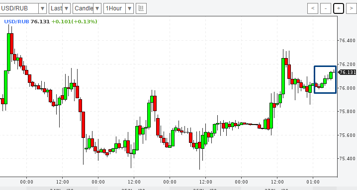 usd601.png usd601.png