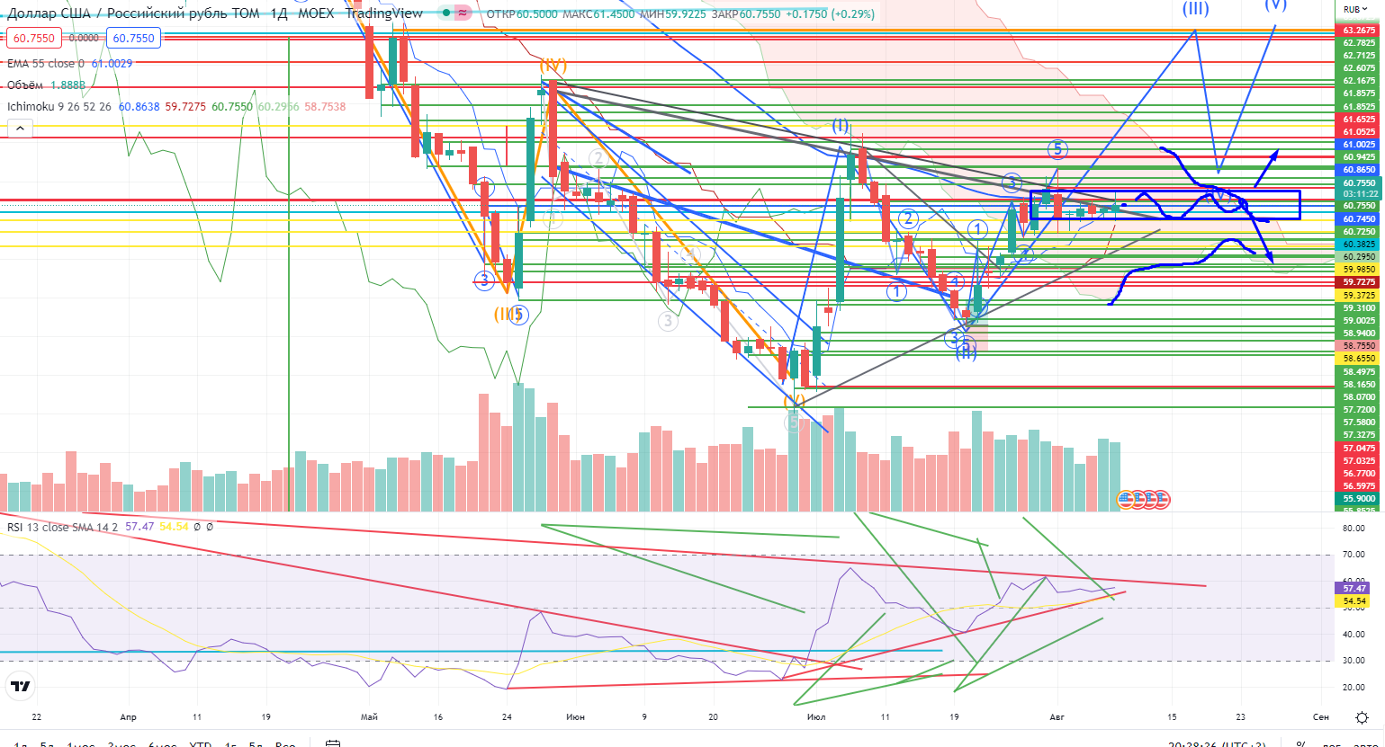 usd_7b1b3bda6bc9da1553aa93e722f98715.png usd_7b1b3bda6bc9da1553aa93e722f98715.png