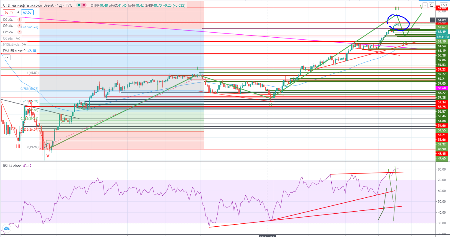 neft_bf95c4bec5c0f80e596bb126751ff2ea.png neft_bf95c4bec5c0f80e596bb126751ff2ea.png