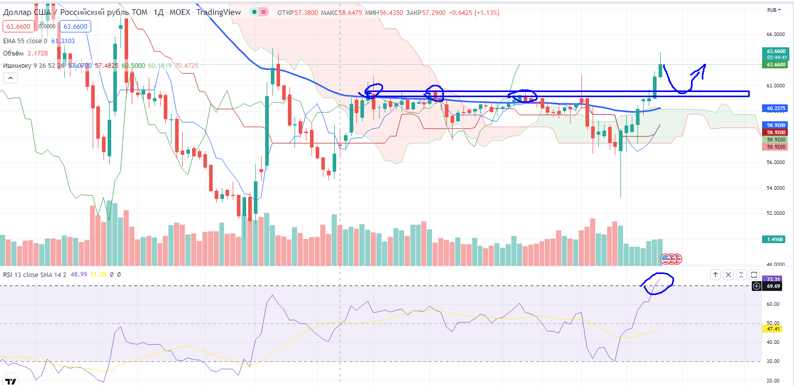 usd_6076ac3f7cf9c6b54bcef87de1b8c4e1.png usd_6076ac3f7cf9c6b54bcef87de1b8c4e1.png