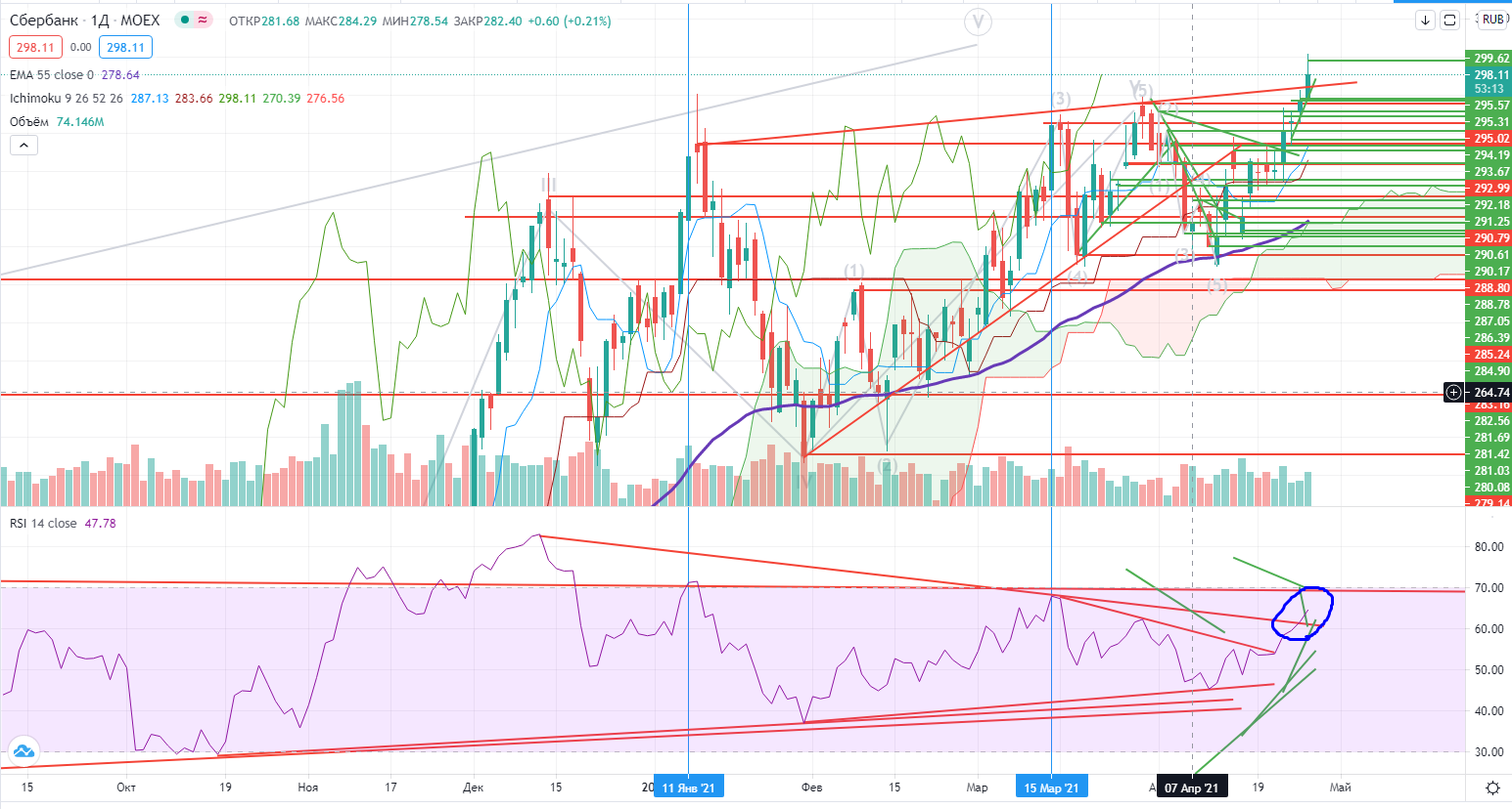 sb_17b0ad3f6470a2dbc378366db05dbfcc.png sb_17b0ad3f6470a2dbc378366db05dbfcc.png