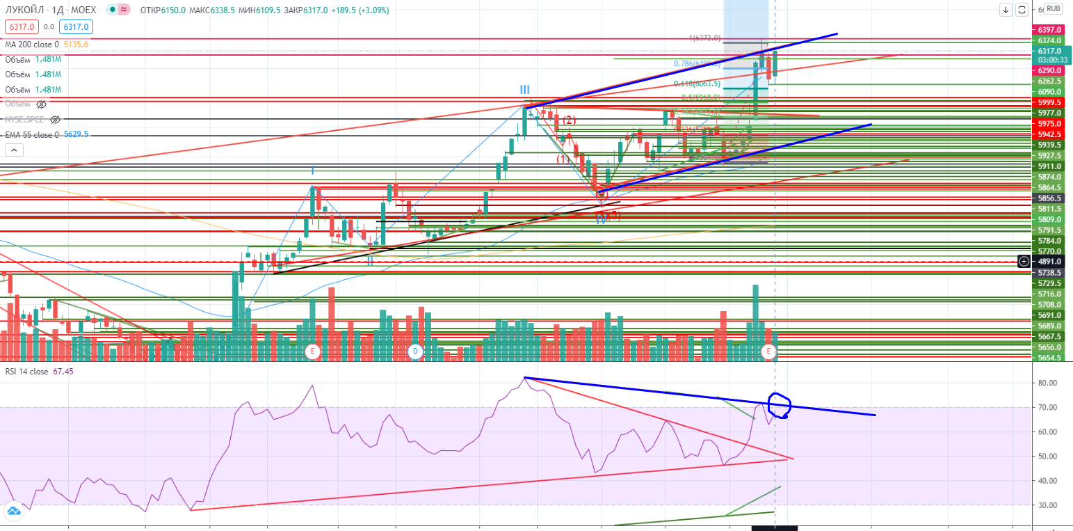 lk_3bfaafba5e631874e82582d5679bda16.png lk_3bfaafba5e631874e82582d5679bda16.png