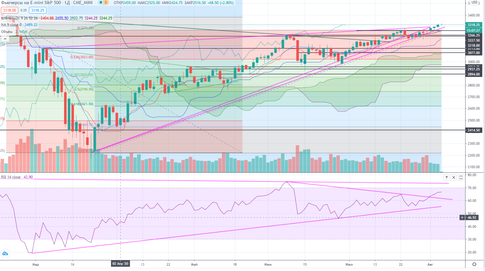 sipi_876c2769efb27b3e1711757bcbba449f.png sipi_876c2769efb27b3e1711757bcbba449f.png