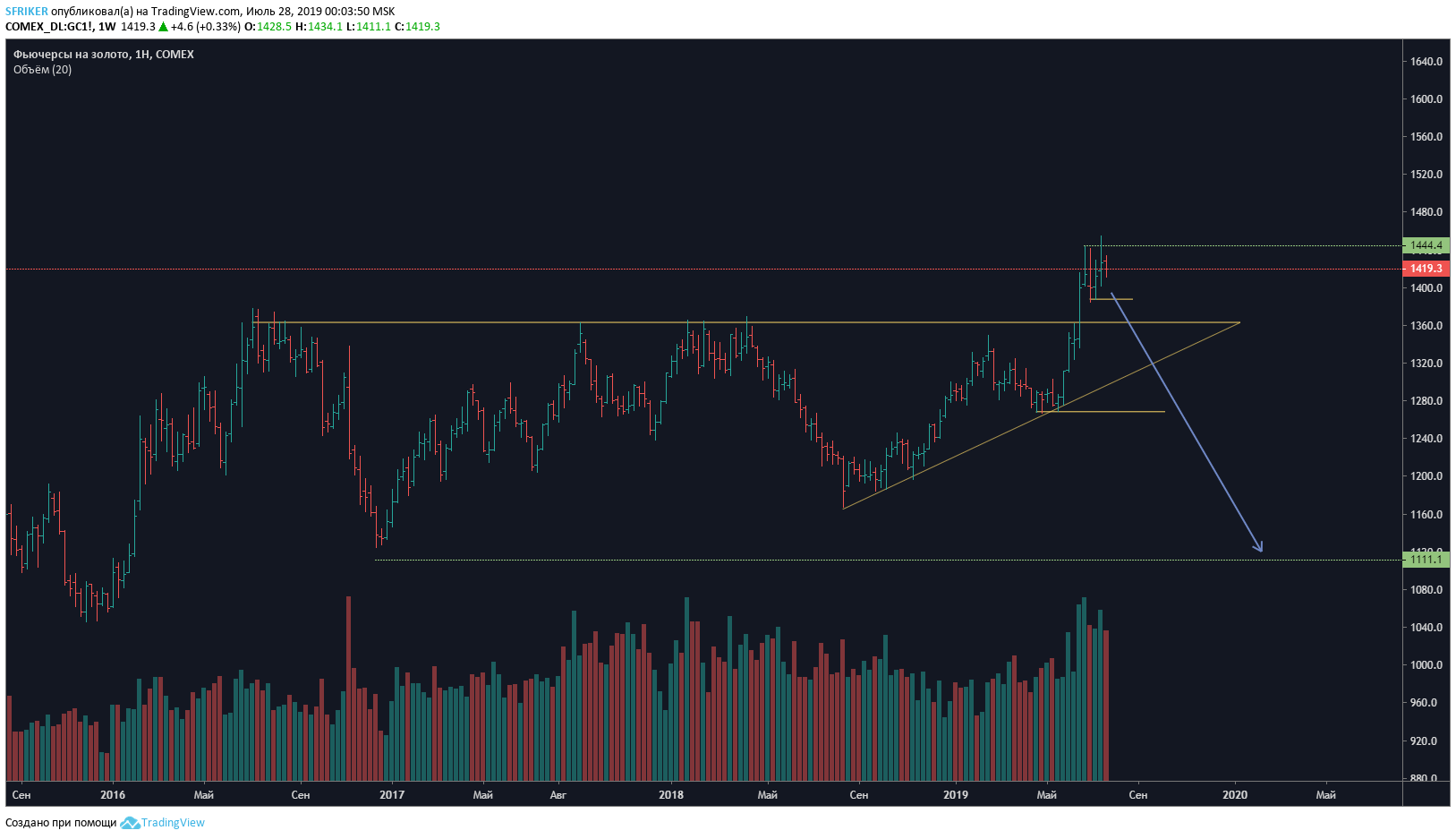 zagruzhennoe-1.png zagruzhennoe-1.png