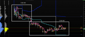 Нефть: закрытие октябрьского контракта_2