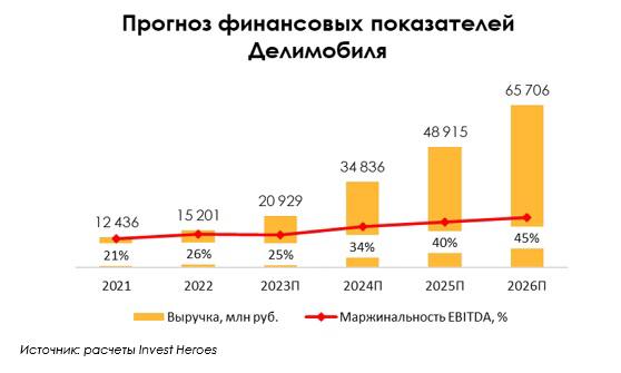 photo-2024-03-01-19-20-58.jpg photo-2024-03-01-19-20-58.jpg