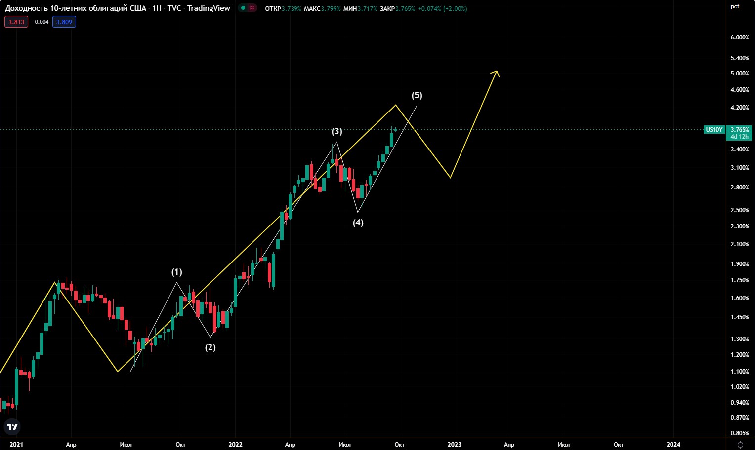 snimok-ekrana-2022-09-26-131957.jpg snimok-ekrana-2022-09-26-131957.jpg