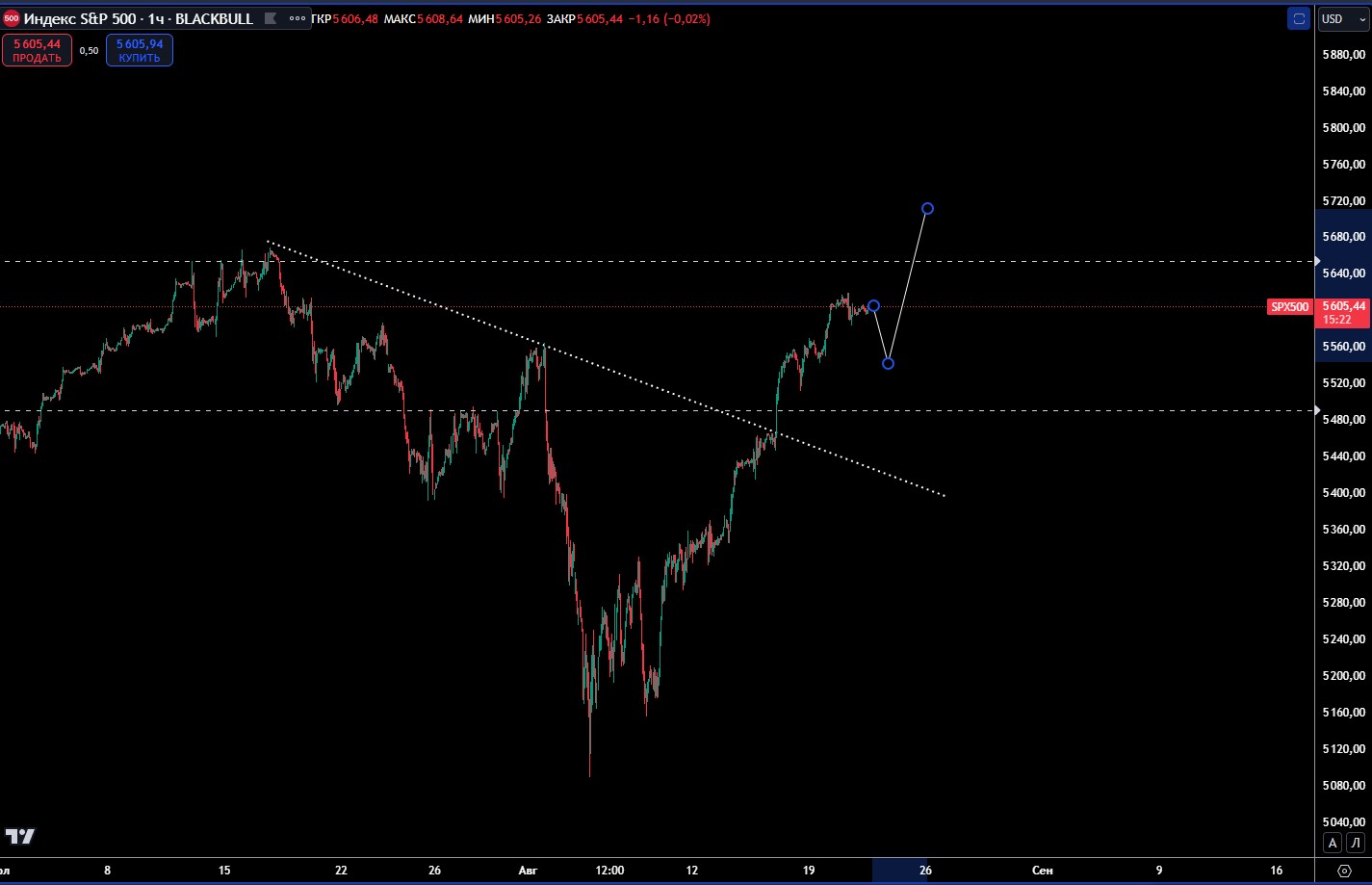 snimok-ekrana-2024-08-21-144443.jpg snimok-ekrana-2024-08-21-144443.jpg