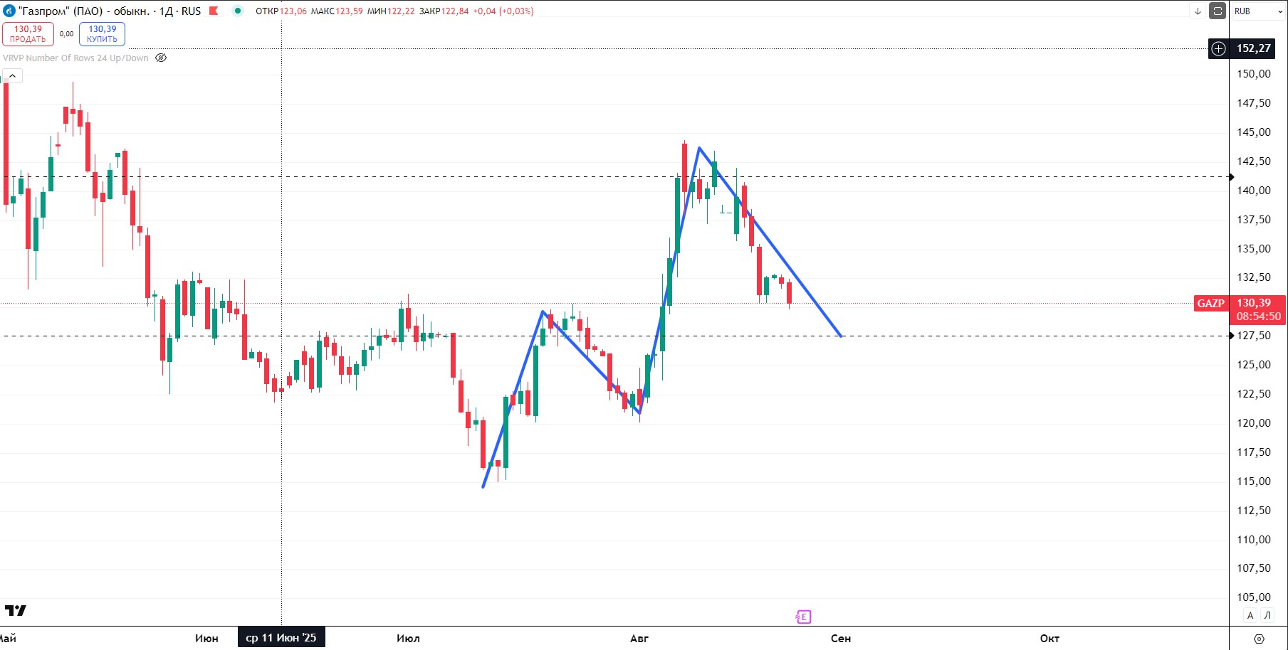 snimok-ekrana-2025-08-25-145520.jpg snimok-ekrana-2025-08-25-145520.jpg