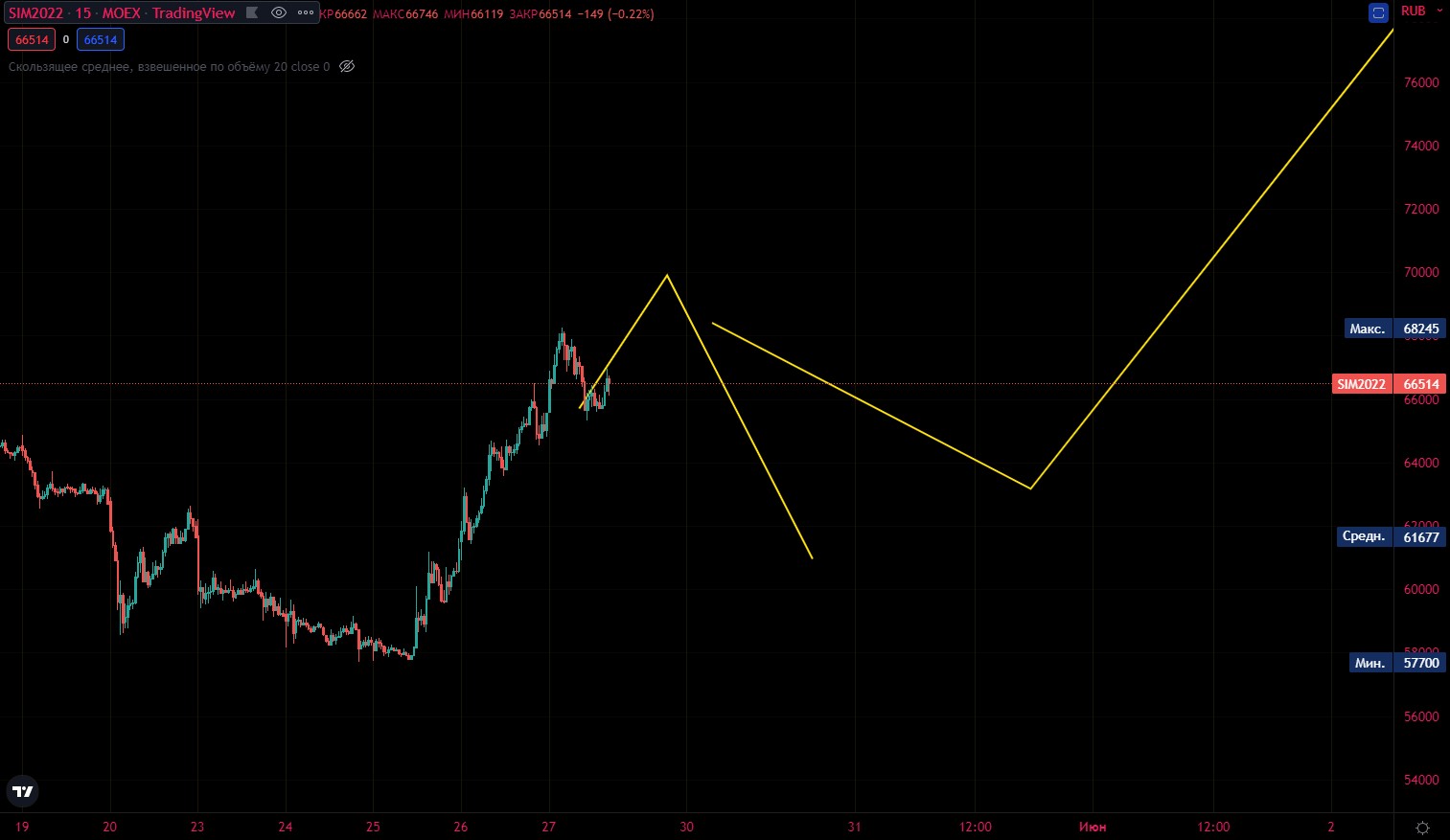 snimok-ekrana-2022-05-27-170940.jpg snimok-ekrana-2022-05-27-170940.jpg