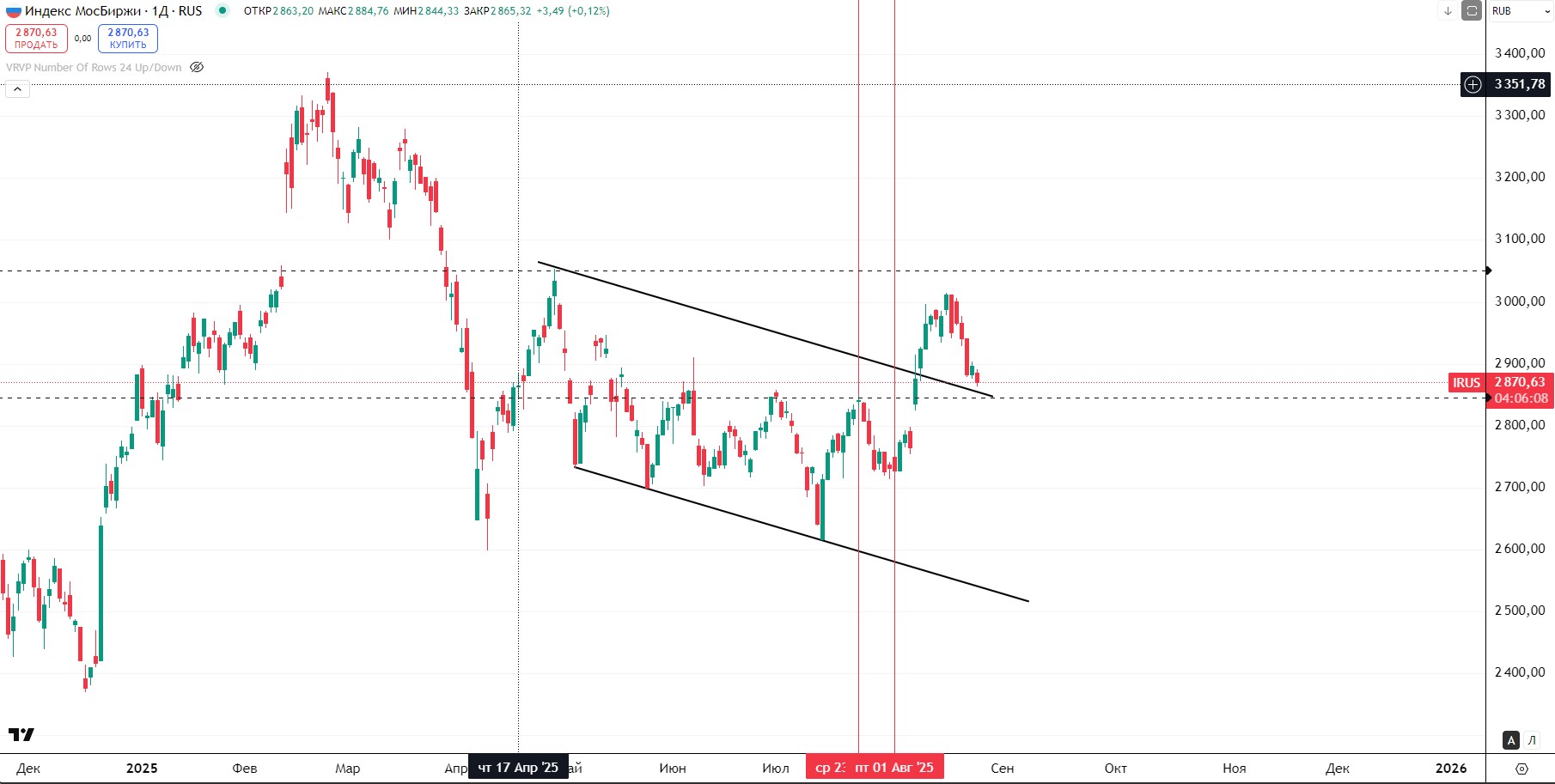 snimok-ekrana-2025-08-25-145404.jpg snimok-ekrana-2025-08-25-145404.jpg