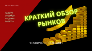 Краткий обзор по рынку. Планы тактика решения.